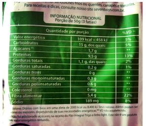 Quantas calorias em 3 fatias (50 g) Pão Integral Trigo e Linho Light?