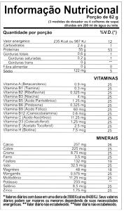 Quantas calorias em 3 medidas do dosador ou 4 colheres de sopa) diluídas em 200ml de água ou leite. (62 g) Iso Pure Whey?