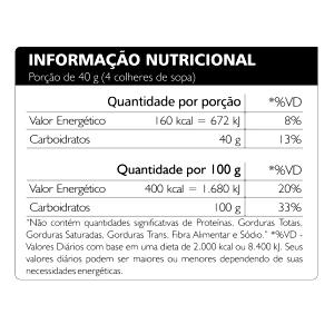 Quantas calorias em 4 colheres de sopa (40 g) Dextrose?