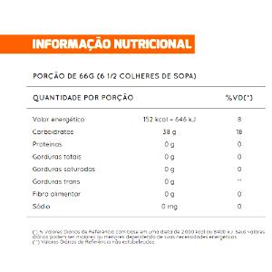 Quantas calorias em 6 1/2 colheres de sopa (66 g) Tapyoki?