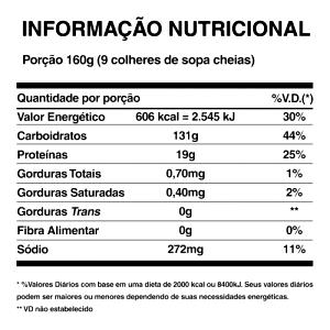 Quantas calorias em 9 colheres de sopa (160 g) Hiper Mass 19000?